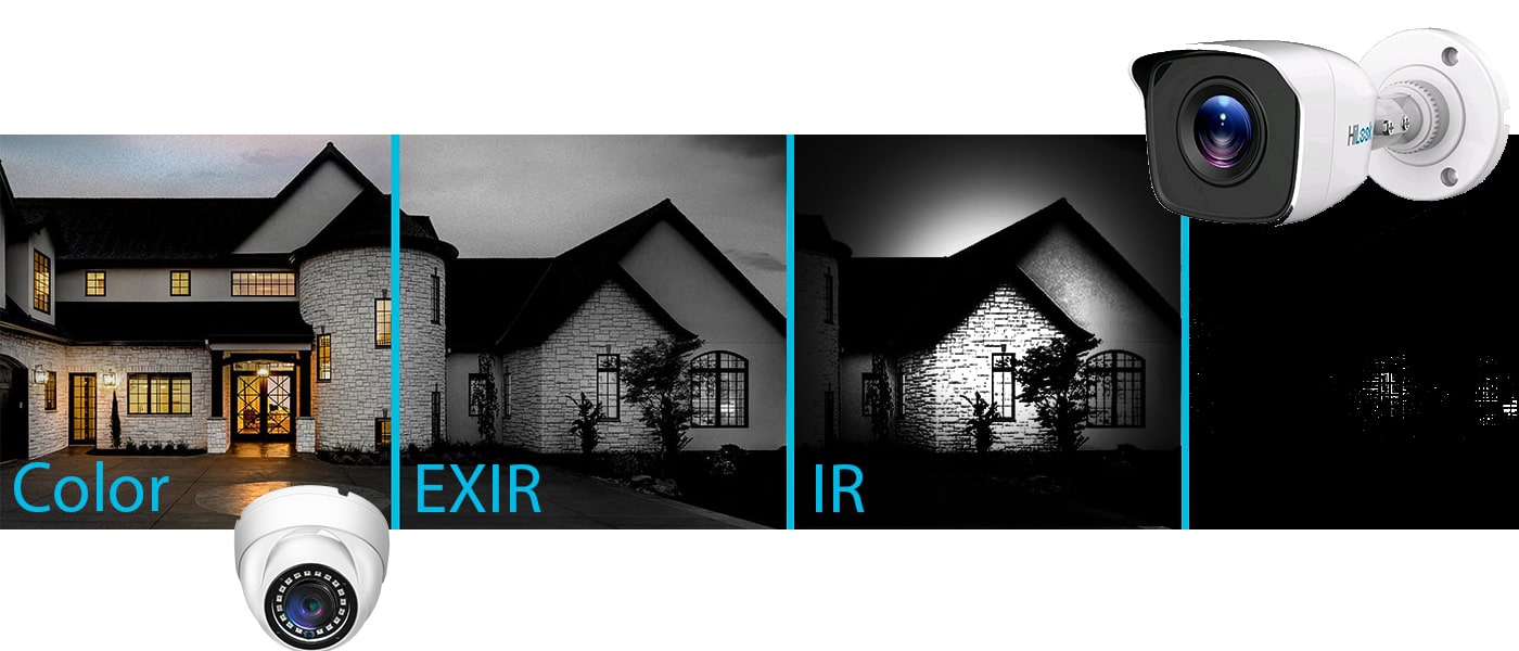 بررسی کامل تکنولوژی دید در شب در دوربین‌های مداربسته | راهنمای انتخاب بهترین نوع