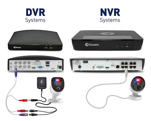 بهترین محل نصب DVR و NVR کجاست؟ نکات مهم برای افزایش امنیت و عمر دستگاه